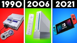 EVOLUÇÃO DA NINTENDO