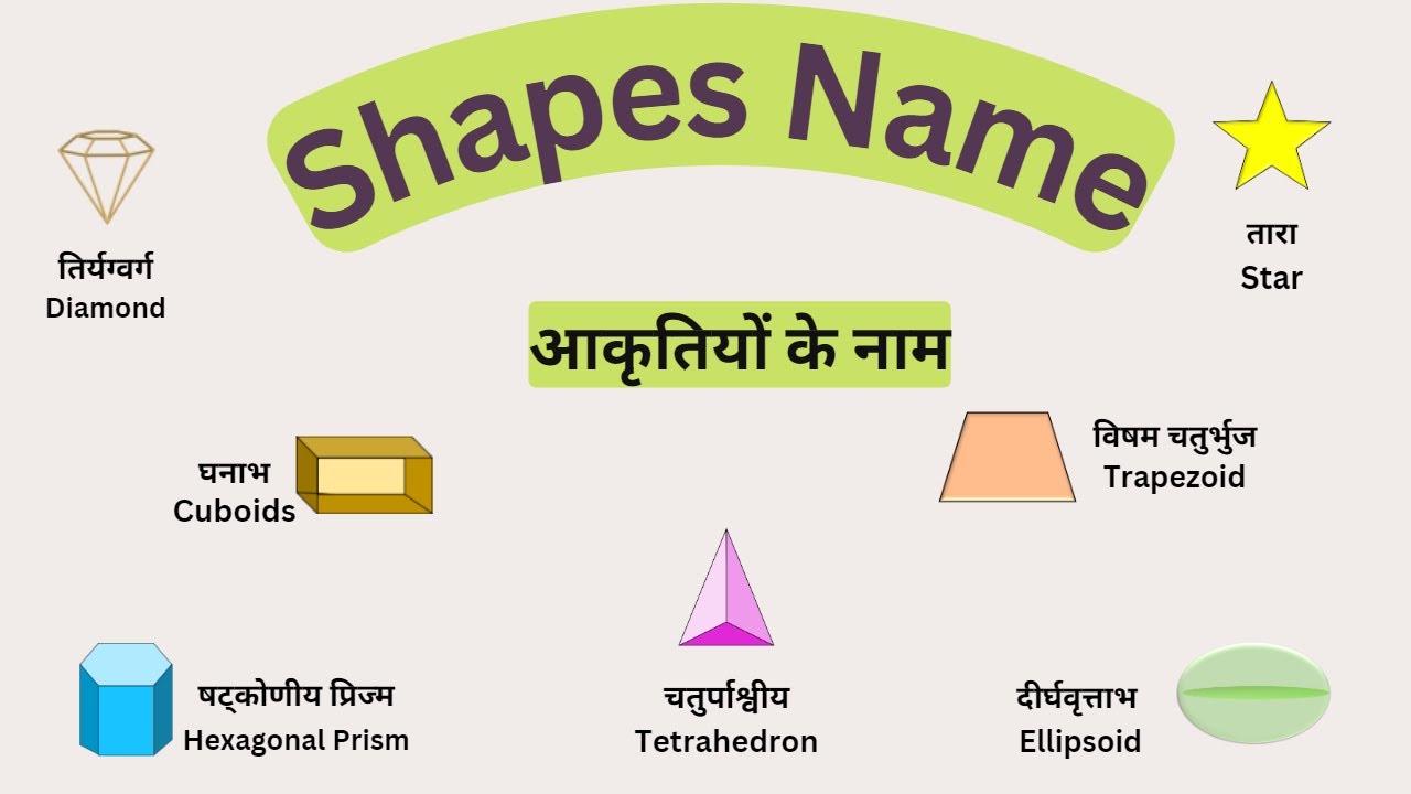 Shapes Name In Hindi And English List Of Geometric Shapes Name Of Shapes Name In Hindi And English List Of Geometric Shapes Name Of