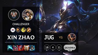 Xin Zhao Jungle vs Rumble - KR Challenger Patch 11.12