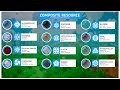 Composite Resources and Their Uses in Astroneer!
