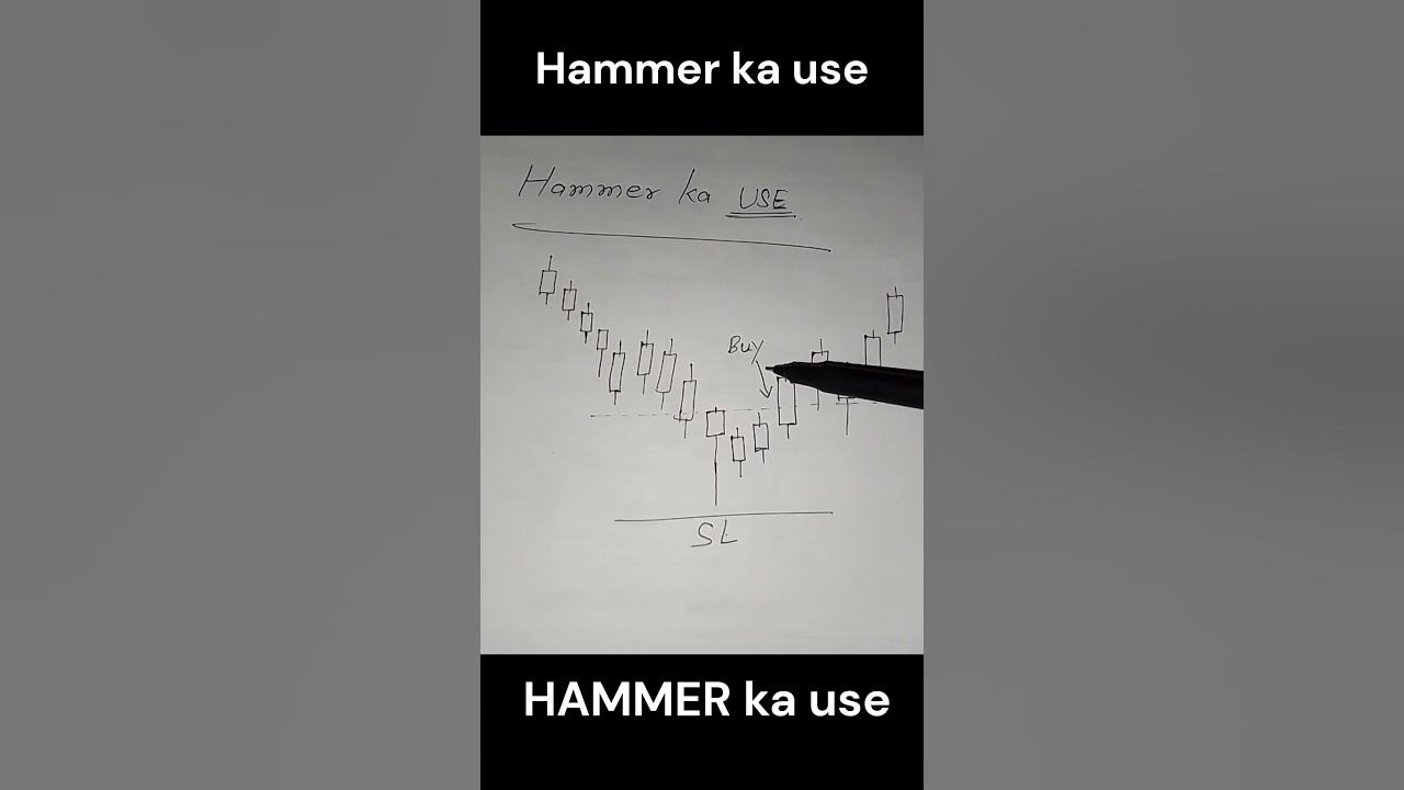 hammer-ka-use-kaha-kaha-karna-hai-youtube