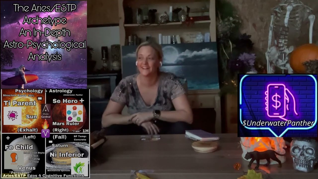 🔥♈️ Aries/ESTP [The Persuader] Deep Dive Astro-Psychological Analysis Underwater Panther 📚 (Recap)