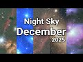 The Best Astrophotography Targets to Photograph in December 2025