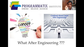 Career Opportunities After Engineering | Prof. Pratik Upadhya | Programmatix Institute
