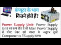 Is video me computer 🖥️ ke bare me btaya gya hai 