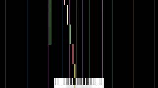 Tuning With Piano - Guitar 9 Strings - Lower B - B0 E1 A1 D2 G2 C3 F3 A3 D4