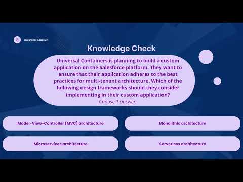 Developer Fundamentals Part 1 - Salesforce Platform Developer I Certification