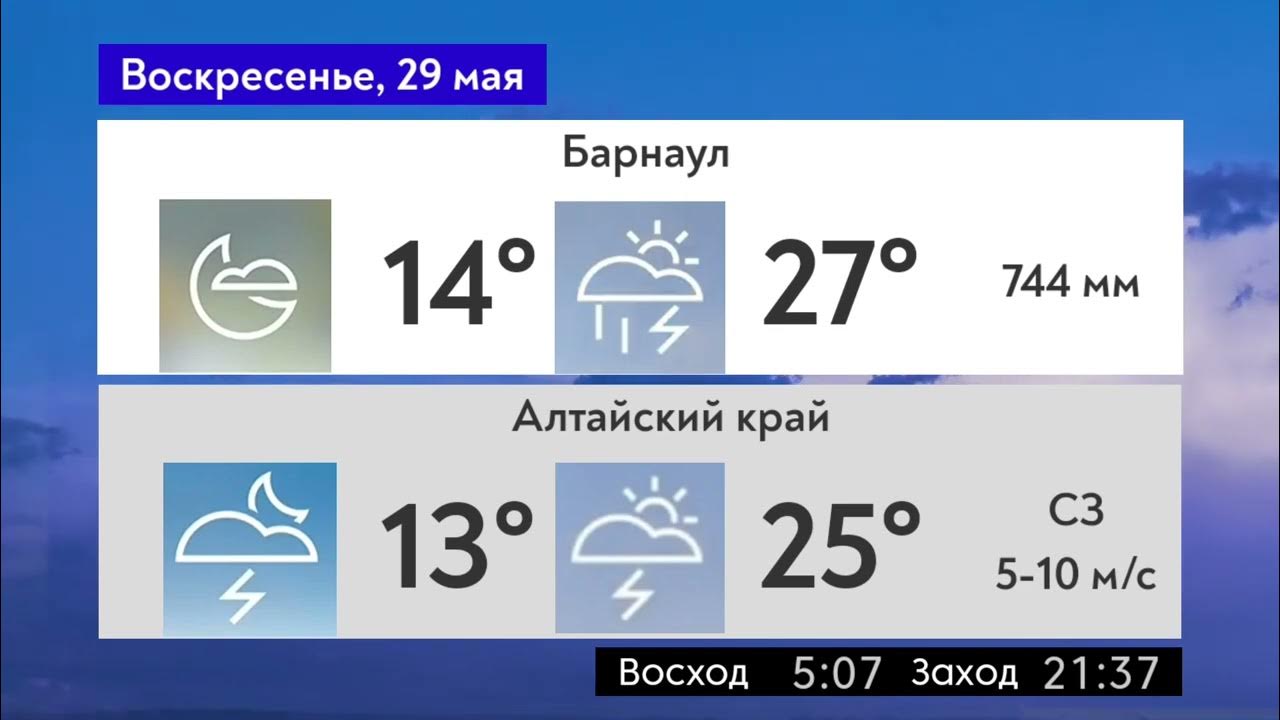 Прогноз погоды на алтае на 14. Прогноз погоды на завтра 30 мая. какая погода 30 мая. погода на 30 мая.