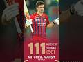 LSG vs RCB Match 2026 | TATA IPL 2026 #shorts #shortvideo #viratkohli