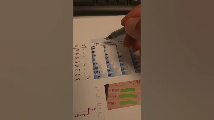 자동차용 반도체 유니트론텍 주가 실적 배당 전망 #주식