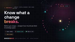Shockwave — Blast-Radius Impact Analysis on GitLab Orbit (GitLab Transcend Hackathon)
