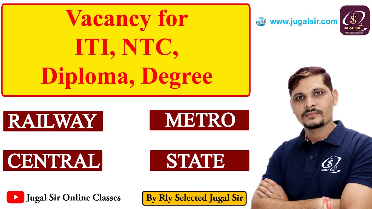 ntc masteral courses