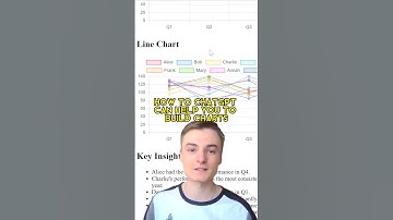 Build charts using ChatGPT
