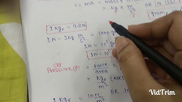 Polytechnic classes/Applied Mechanics/ Class 5