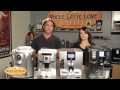 What is a Super Automatic Espresso Machine?