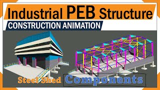 Что такое здание PEB | Процедура построения структуры PEB | 3D-анимация строительства PEB