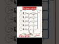 godown easy wiring #powersupplyunit #electrician #newtrend #shortvideo #vediovirel