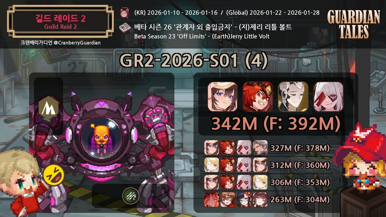 [가디언 테일즈] 길드 레이드 2 베타 시즌 26_(지)제리 리틀 볼트_일반: 3.42억 (피버: 3.92억) [Guardian Tales] Jerry Little Volt
