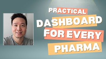 HK Pharmaceutical Company Dashboard Demo with Power BI