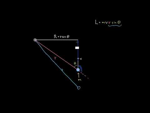 მაგალითი იმპულსის მომენტზე, რომელშიც ბურთი ძელს ეჯახება