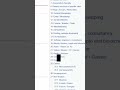 tag 1 wo ich den besten Browser suche jder torbrowser drann #windows #pc #torbrowser #browser