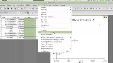 Tutorial básico de QtiPlot para ajuste lineal