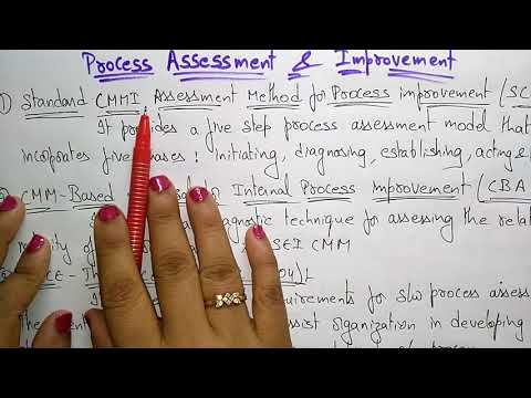 Process Assessment | Software Engineering | SE | Lec-13 | Bhanu Priya
