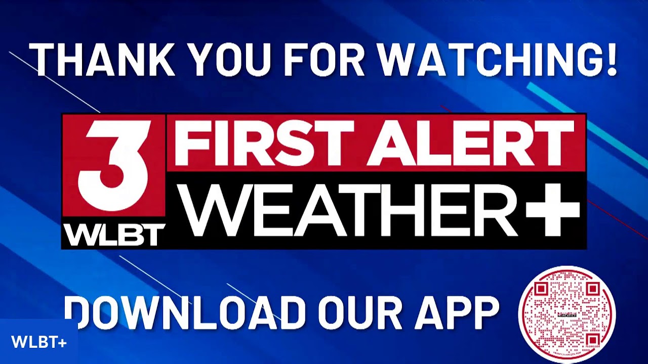 First Alert Weather: Mild start to the work week before rain Tuesday ...