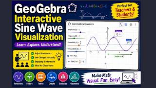 Interactive Sine Wave Visualization | GeoGebra for Teachers & Students #GeoGebra
