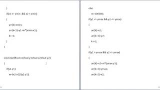 Practical No.14(CGR)