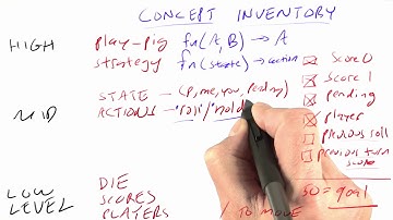 Concept Inventory - Design of Computer Programs