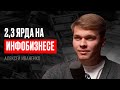 Долларовый МИЛЛИОНЕР в 24 года! 2,3 МЛРД ₽ на ЗАПУСКАХ блогеров — Алексей Иваненко