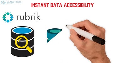 Why Rubrik for Backup and Recovery?
