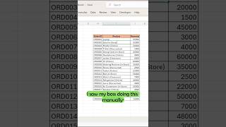 Use Ctrl + H for smart text removals. #excel #office #exceltips #ctrl #datadeer #shorts #viral