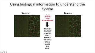 Cancer Bioinformatics: Pt1 Intro Lecture
