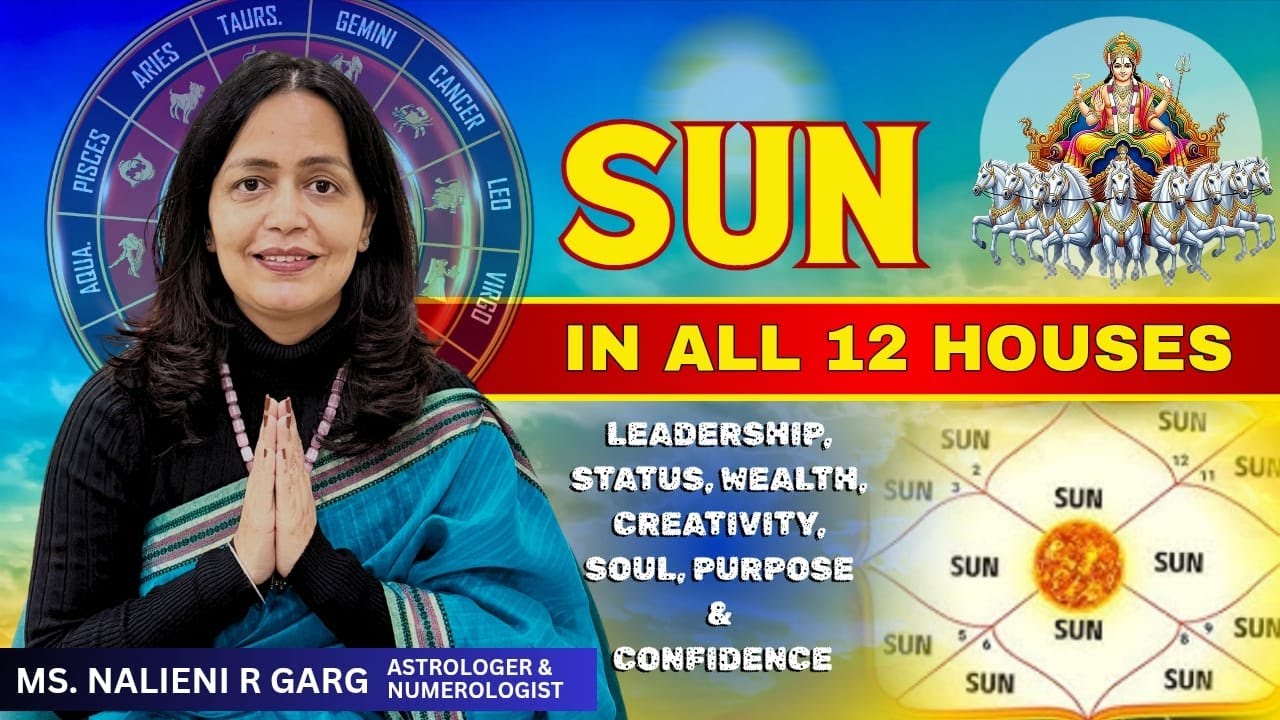 Surya in All 12 Houses 🌞 | Your Life Impact Explained | NalieniR Garg | ankshkti