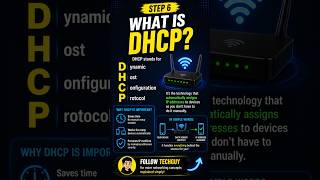 DHCP Explained Simply 🚀 #internet #networking #techexplained #techguy #wifi #ipaddress #dhcp