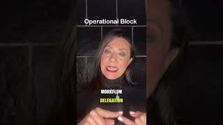 Operational Block