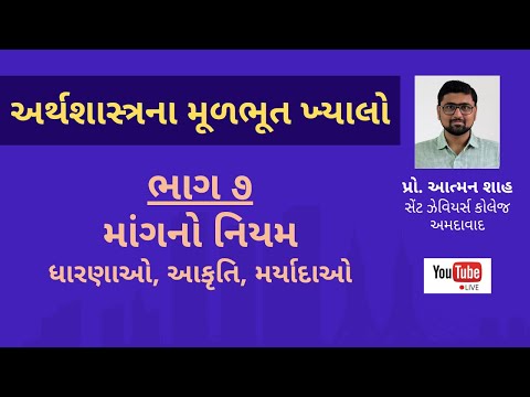 માંગનો નિયમ: ધારણાઓ, આકૃતિ અને અપવાદો || અર્થશાસ્ત્રના મૂળભૂત ખ્યાલો || ભાગ ૭ || પ્રો. આત્મન શાહ