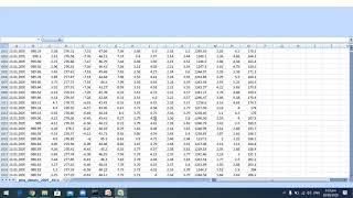 4.  Time Series Forecasting using LSTM