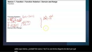 Algebra 1 Unit 2 - Function Notation