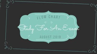 "Flow Chart: How To Study?" - Challenge 1   | I.T Project