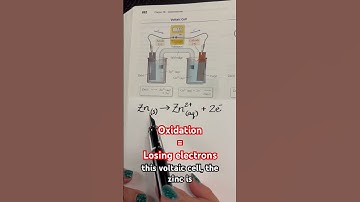 Anode vs Cathode - which is which? Trick for Electrochemistry #chemistryhelp #chemistryeducation