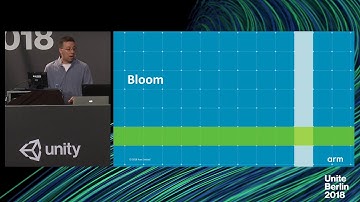Unite Berlin 2018 - Attaining Post Processing Effects on Mid Range Smartphones