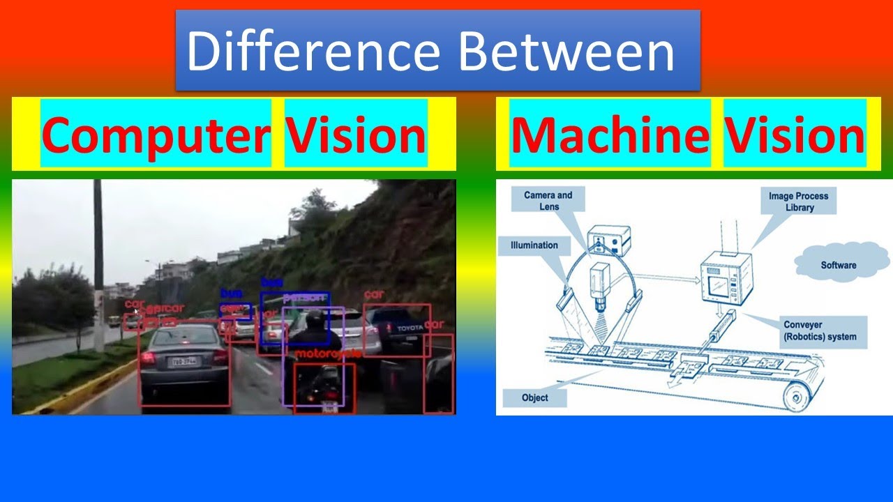 What's the Difference Between a Computer Vision Model and an