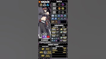 GRACE HOWARD | INTER-KNOT COMMUNITY BUILD GUIDE V2.2 | ZENLESS ZONE ZERO