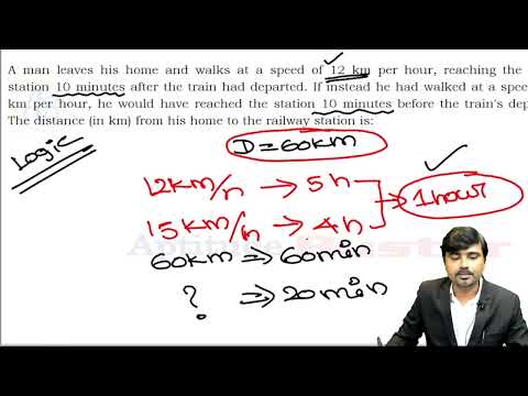 Time Speed and Distance 4 methods to Solve a Question| Aptitude Buster