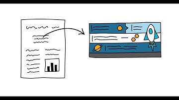 What is a Graphical Abstract and Why You Need One