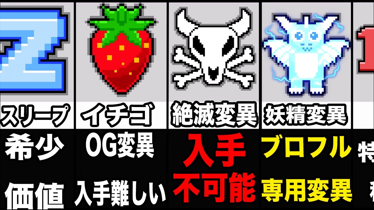 持ってるとヤバい「最強な変異」を紹介してみた‥【ブレインロッドを盗む】【ロブロックス/ROBLOX】【steal a brainrot 】