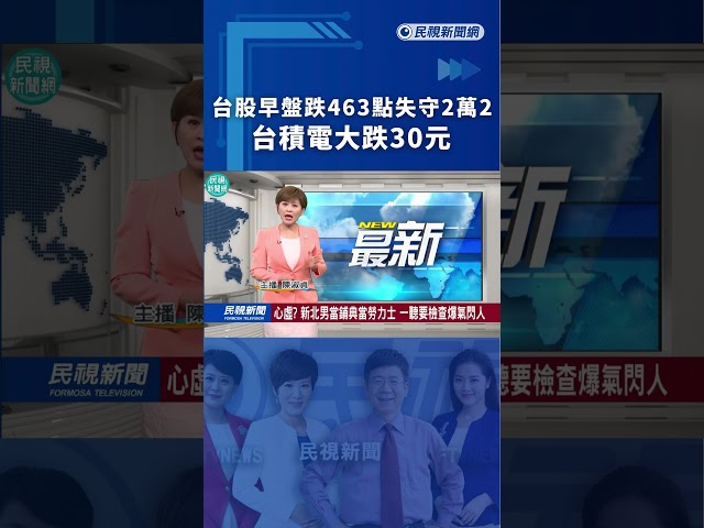 台股早盤跌463點失守2萬2　台積電大跌30元｜民視新聞｜